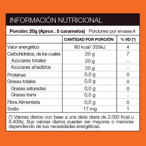 Caramelos Nat Enervit x 80 g