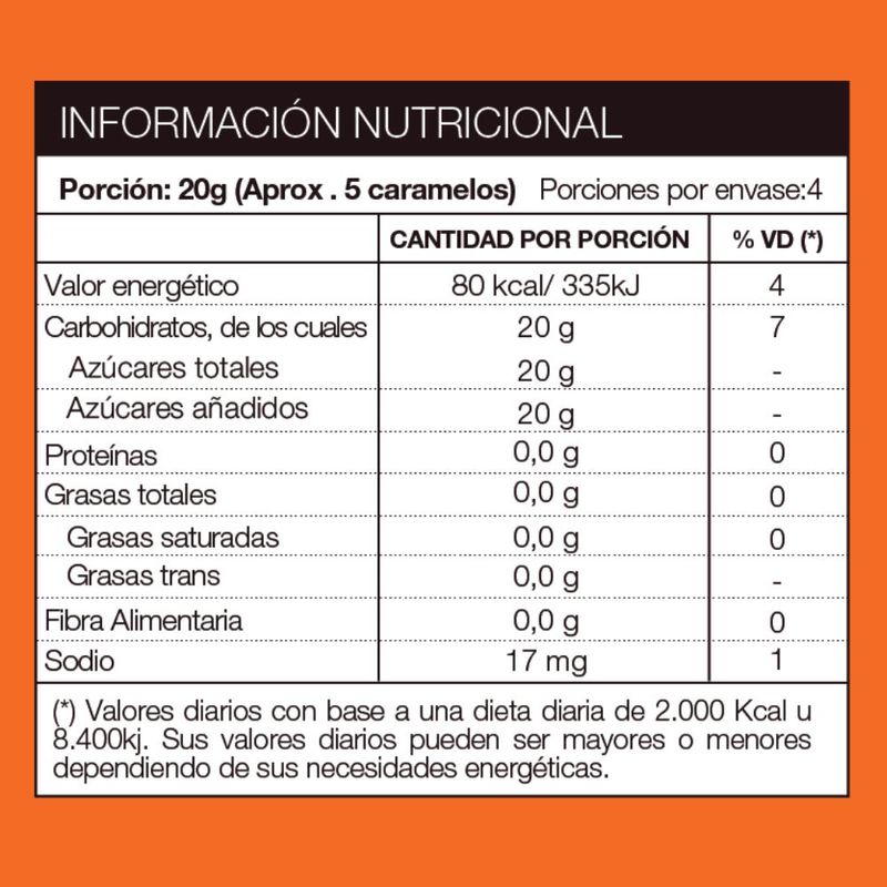244353_caramelos-nat-enervit-x-80-g_imagen-2