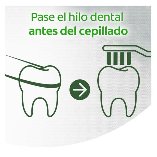 Hilo Dental Colgate Total Flúor y Menta x 25 M