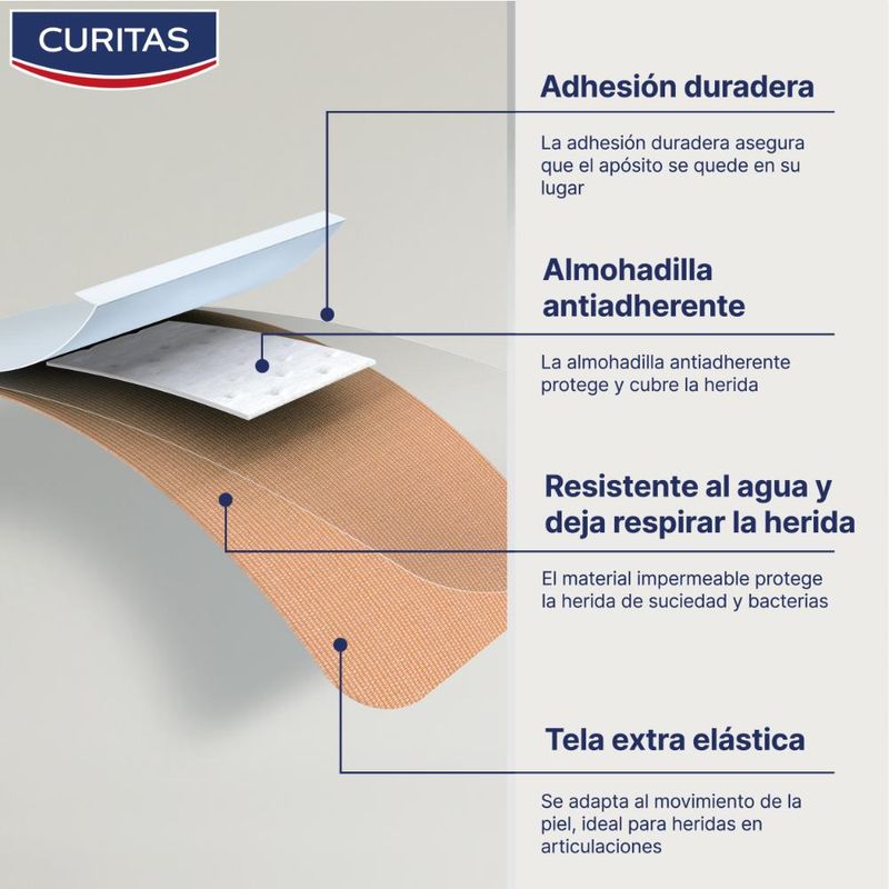 apositos-adhesivos-curita-tela-elastica-x-8-un