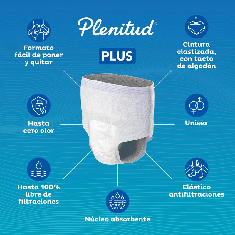ropa-interior-plenitud-protect-plus-g-x-16
