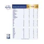 formulalacteaenpolvoprofutura4de2anosenadelantex800gr