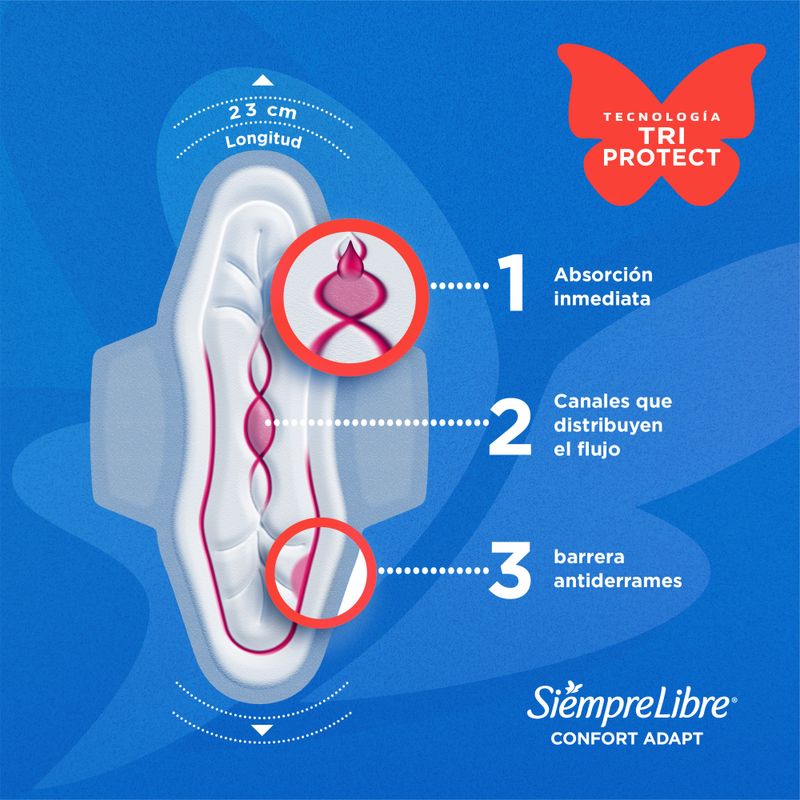 toallas-femeninas-siempre-libre-adapt-plus-x-32-un