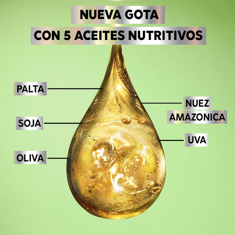 kit-coloracion-permanente-nutrisse-colorissimos-x-45-g