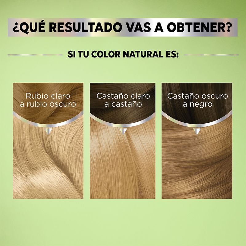 kit-coloracion-permanente-nutrisse-colorissimos-x-45-g