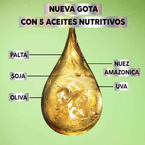 Kit Coloración Permanente Nutrisse Clásicos x 45 g