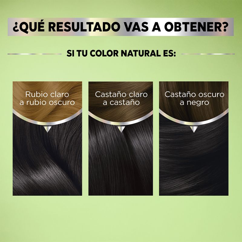 kit-coloracion-permanente-nutrisse-clasicos-x-45-g