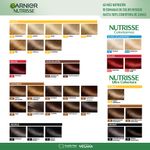 kit-coloracion-permanente-nutrisse-clasicos-x-45-g