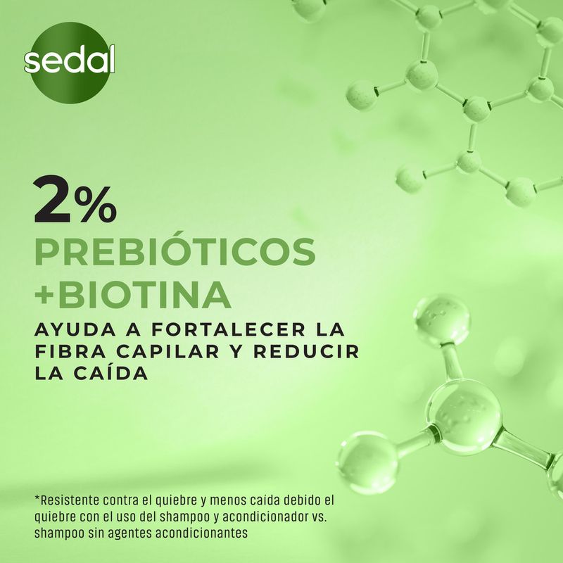 shampoo-sedal-prebioticos-biotina-x-340-ml