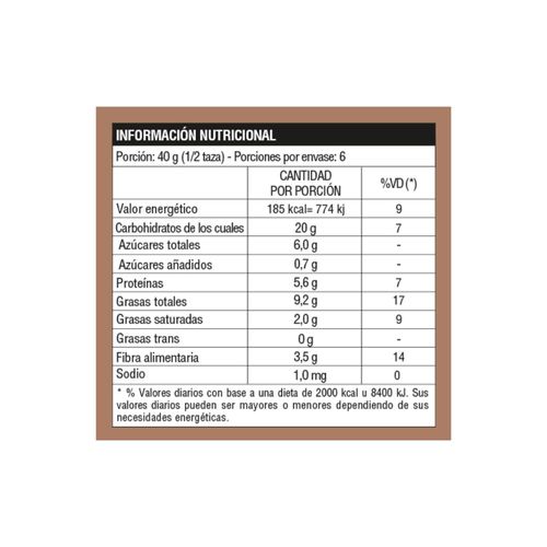 Granola de Chocolate The Food Market x 250 g