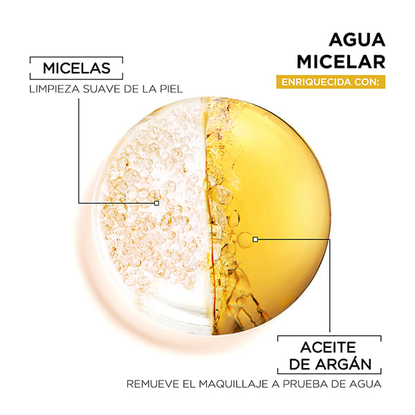 agua-micelar-desmaquillante-bifasica-skin-active-x-400-ml