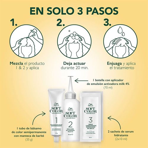 Kit Coloración Soft Color 28 Negro Azulado