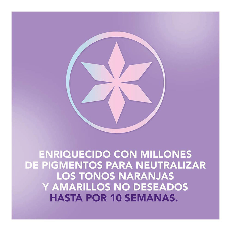 kitcoloracionpermanentekolestonx65g