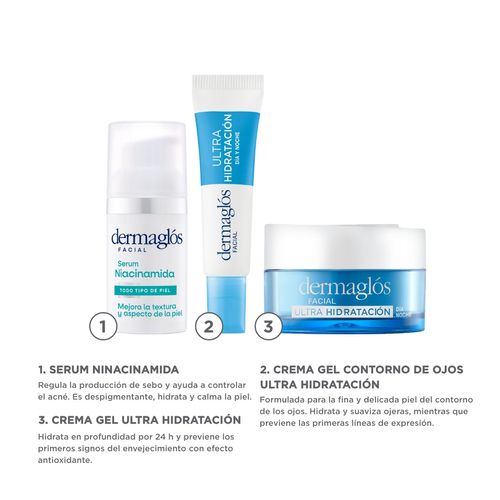 Kit Facial Dermaglós Ultra Hidratación + Sérum Niacinamida