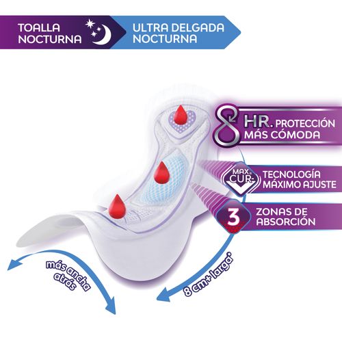 Toalla Nosotras Buenas Noches Ultra Delgada x 14 un
