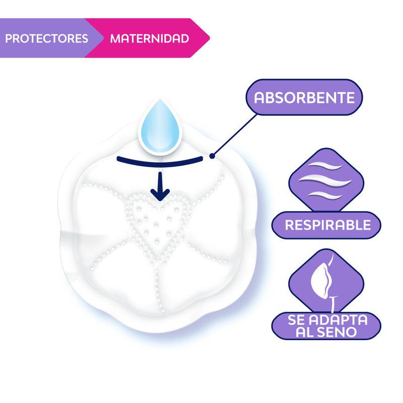 protectores-de-lactancia-nosotras-lacti-x-24-un