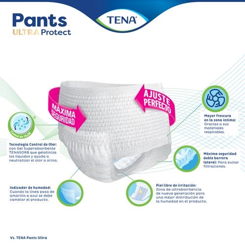Ropa Interior Tena Pants Ultra Protect M x 16 un