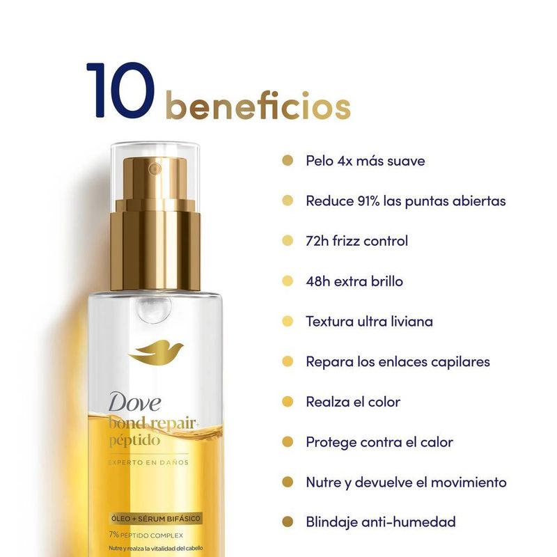 oleo-serum-capilar-dove-bond-intense-repair-x-110-ml