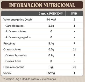 pancakes-keto-granger-vainilla-x-200-g