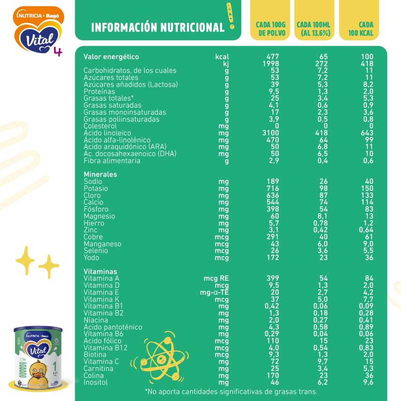 leche-infantil-vital-1-en-polvo-x-1-k
