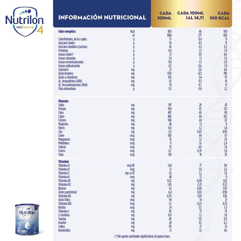 leche-infantil-en-polvo-nutrilon-2-pouch-x-1-2-kg